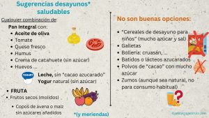 Desayunos saludables